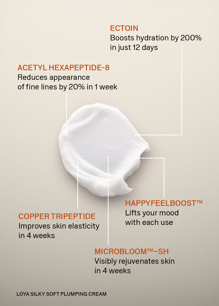 Silky Soft Plumping Cream