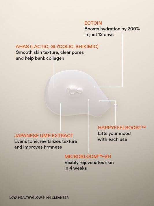 Resurfacing Dew Essence