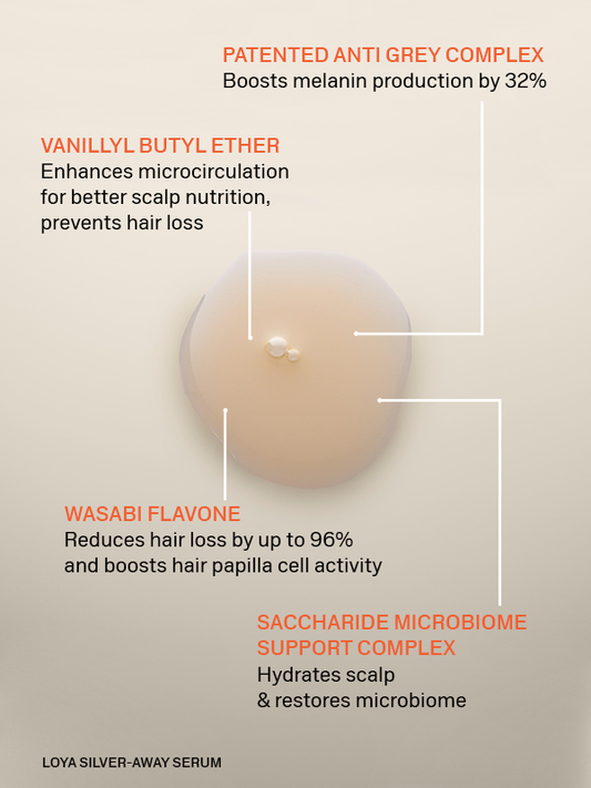 Silver-Away Serum