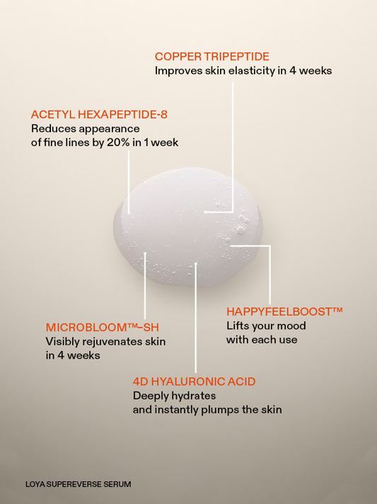 SupeReverse Serum