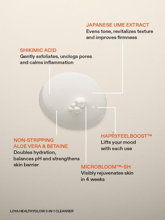 Healthyglow 3-in-1 Cleanser