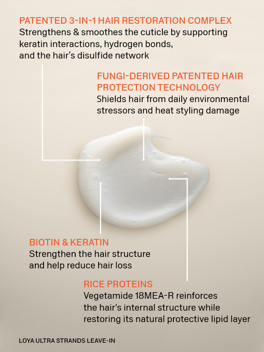 Ultra Strands Leave-In