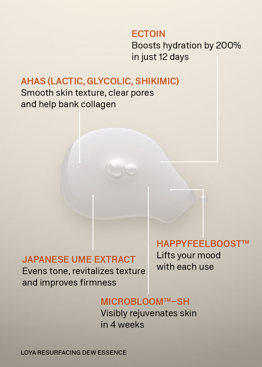 Resurfacing Dew Essence