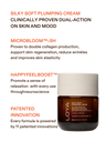 Silky Soft Plumping Cream