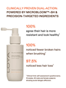 Follicle-Boost Serum