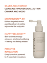 Silver-Away Serum