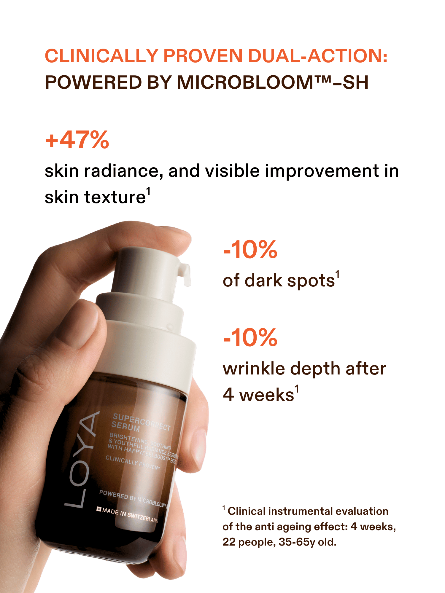 LOYA_SupeCorrect_Serum_Microbloom_benefits