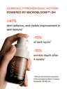 LOYA_SupeCorrect_Serum_Microbloom_benefits